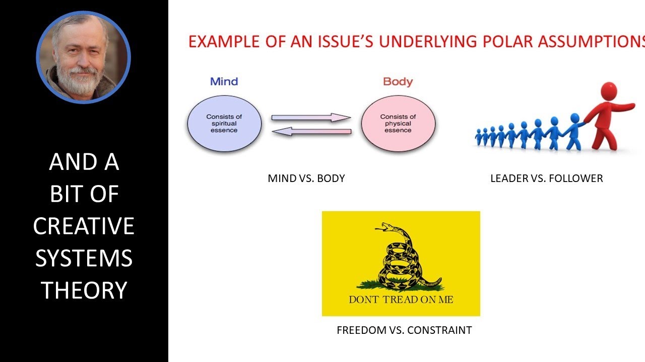 CST 2 - Polar Traps and Polarity At Its Most Fundamental
