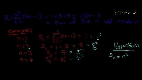 Induction: Sum of Odd Numbers is Square