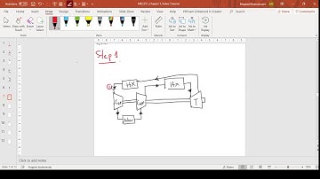 MEC251: Chapter 5: 5.4: Brayton cycle with intercooling (Video Tutorial)