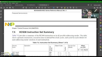 INTRODUCCIÓN A CODE WARRIOR PARA HSC08