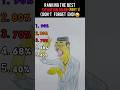 Ranking The Best Situations draw 😂 | ( Part 2 )
