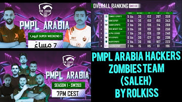 PMPL arabia Hackers Team | Zombies Esports Team Hacking | Expose By Rolkiss | Gxr Killed by Hackers