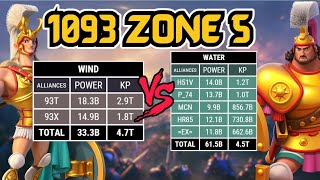 (Part 2) 1093 V Water Camp | Can We Hold FIVE Kingdoms? | Rise of Kingdoms