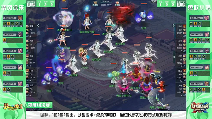 【群雄逐鹿】清风徐来 VS 勇敢小鸡（神威组决赛） - 天天要闻