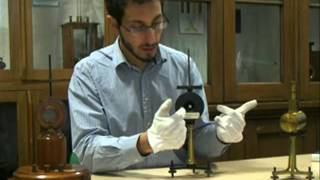 11. Lord Kelvin's Mirror Galvanometer