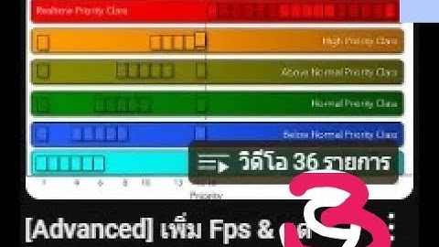 [Part 3/4] วิธีเพิ่ม Fps & ลด Input lag Windows 10 & 11 - Advanced Windows Optimization