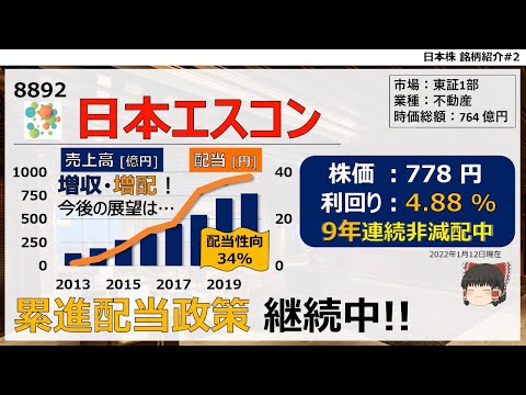 【日本株銘柄紹介#2】日本エスコン【ゆっくり解説】