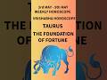 VRISHABHA / TAURUS WEEKLY HOROSCOPE #astrology #horoscope #zodiacelite #vrishabhrashi #tauruslove