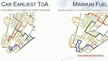 AiGENT-TECH Reward Functions Dictating Fleet Level Policies