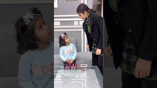 Avika Ke Papa Use Bhut Pyar Karte Hai