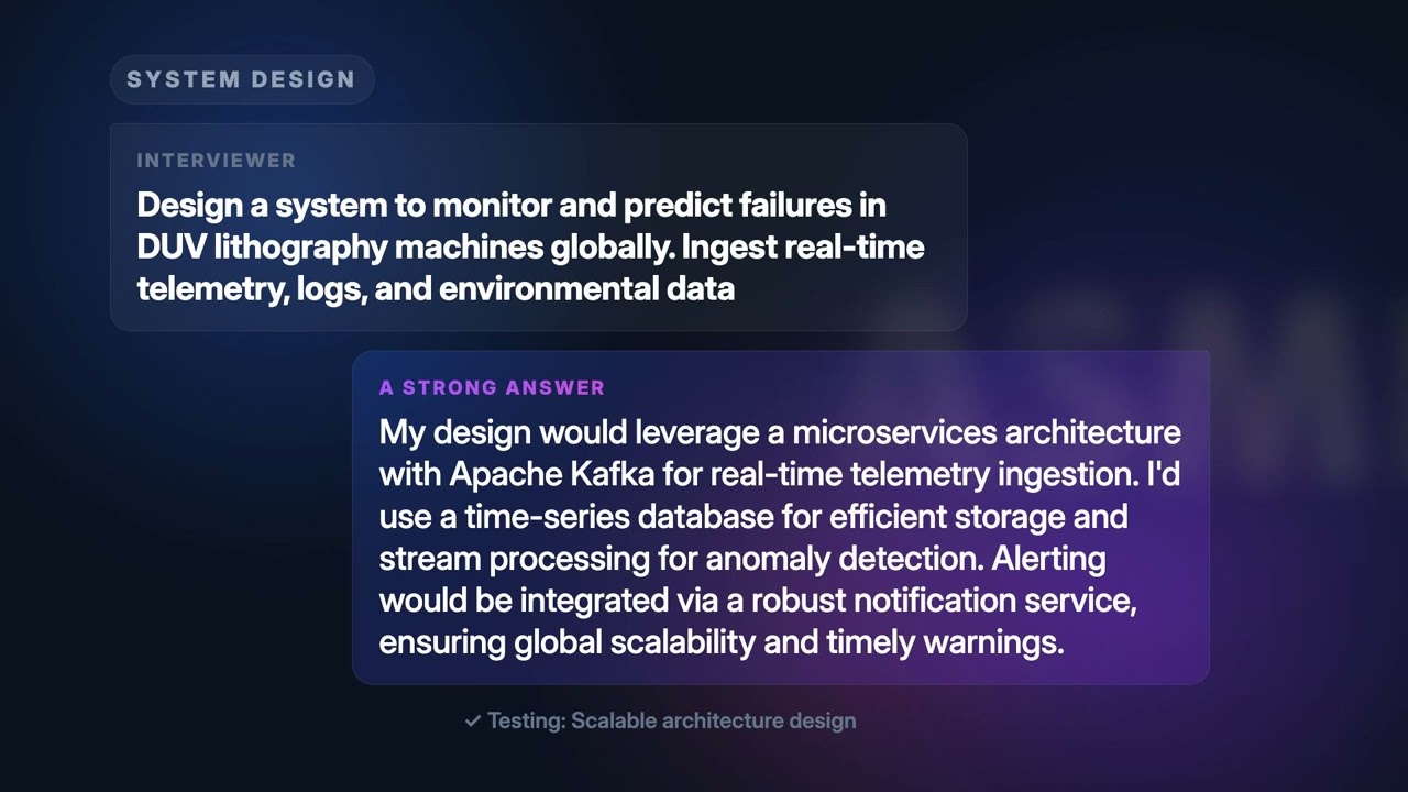 ASML Software Engineer Interview: Real Questions & 2026 Prep Guide