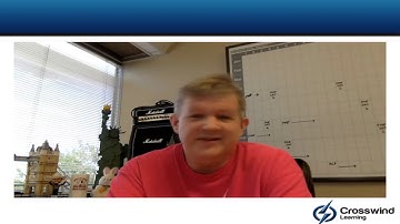 5.  Manage Team Process Video