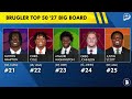 Top 50 2027 NFL Draft Prospects According To Dane Brugler Of The Athletic