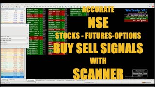 Accurate NSE Stocks, Futures, Option Buy Sell Signals with Scanner screenshot 3