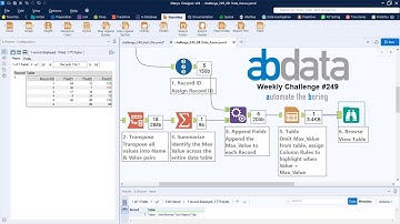 Alteryx Weekly Challenge #249 - AB Data Consulting