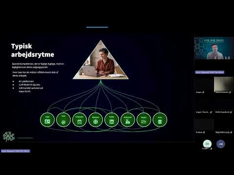 Webinar AI i praksis 8 konkrete usecases på 45 minutter lige til at sætte i gang 20261001 090208