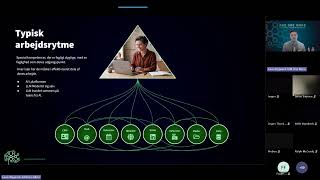 Webinar AI i praksis 8 konkrete usecases på 45 minutter lige til at sætte i gang 20261001 090208