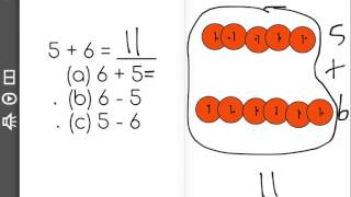 [1.OA.3-1.1] Addition Properties - Common Core Standard