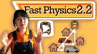 Finding Resultant Vectors Graphically- Fast Physics 2.2