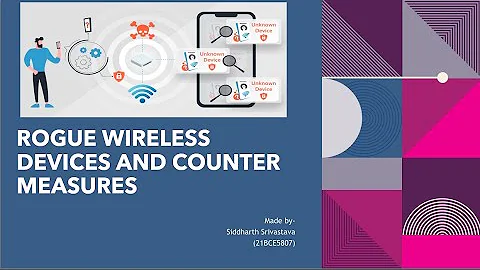 21BCE5807 Rogue Devices in Cyber Security