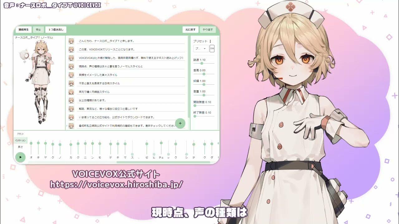 Voicevox. Voicevox