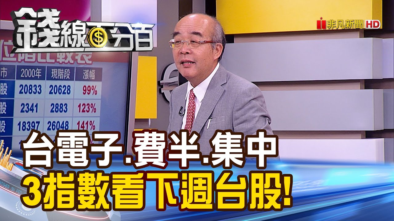 錢線百分百 炫哥解盤 電子強過費半 集中下週台股 研判9月 20190823 2 Youtube 線上影音下載