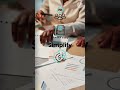 Prospera | Your Partner in Tax, Accounting &amp; Compliance #Prospera #TaxMadeEasy #Accounting
