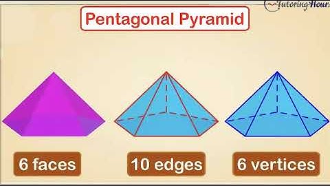 Pyramids 3 D shapes