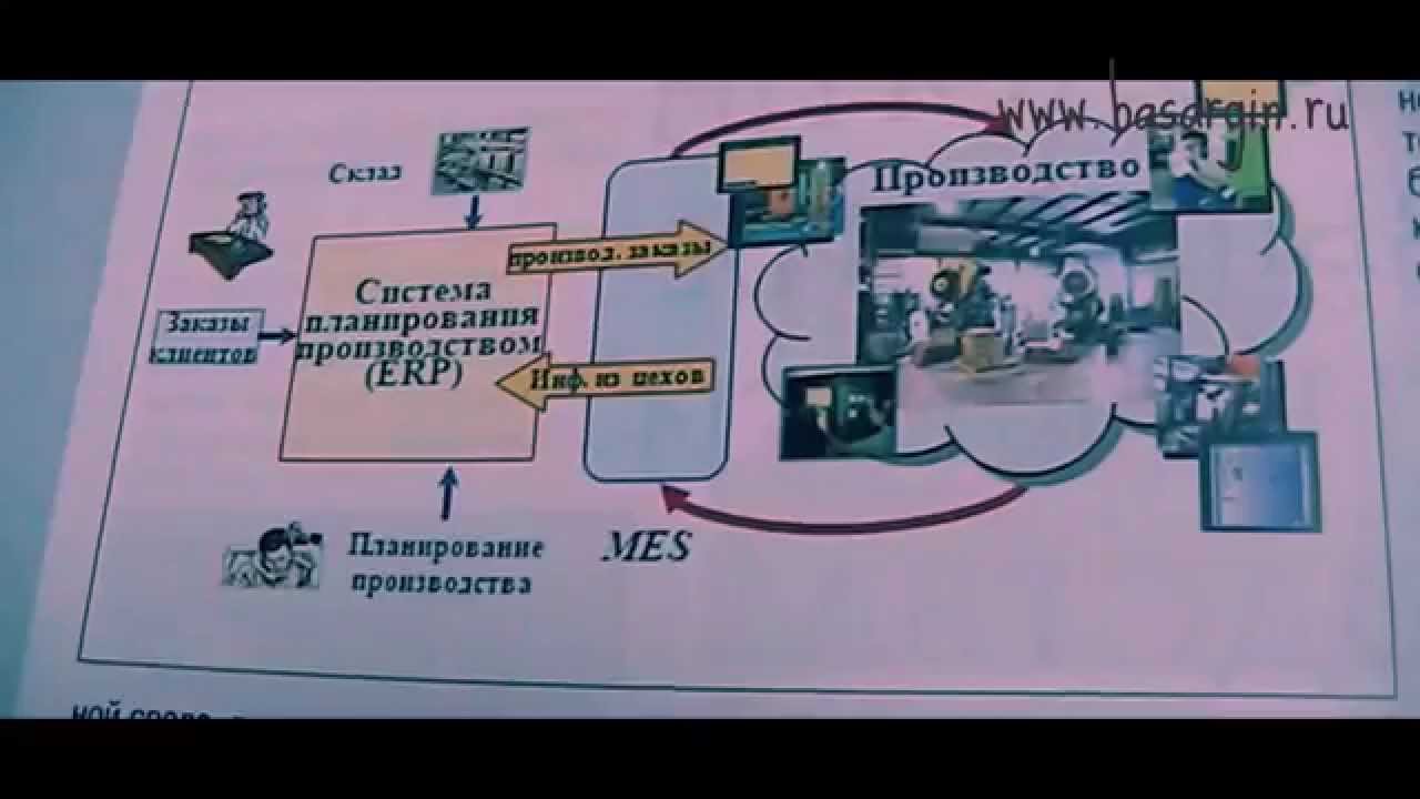 влияния Как готовят агентов влияния Как готовят агентов
