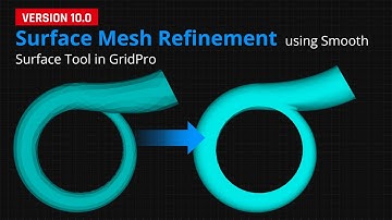 Surface Mesh Refinement Using Smooth Surface Tool in GridPro
