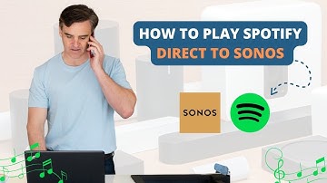 Play Spotify direct to Sonos without using the Sonos app. January 2024.