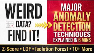All Major Anomaly Detection Techniques & Algorithms Explained in 6 Minutes