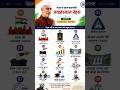 प्रथम प्रधानमंत्री Jawaharlal Nehru के शासनकाल की प्रमुख घटनाएं 🇮🇳 |#shorts #history #gk
