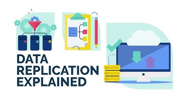 Replication In Cloud Computing | Data Replication