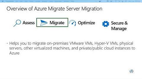Azure Migration Service - Cloud Migration Solutions - Strategy - Planning - Checklist - Demo Part 1