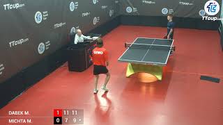 11 August Poland TT CUP (Poland 3 Final Matches)