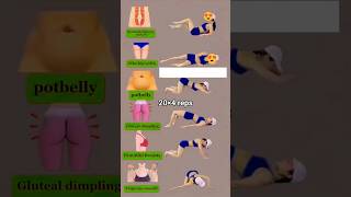 Exercises to loss belly fat at home|#shorts #trending#yoga#explore#weightloss #fitnessroutine#yoga