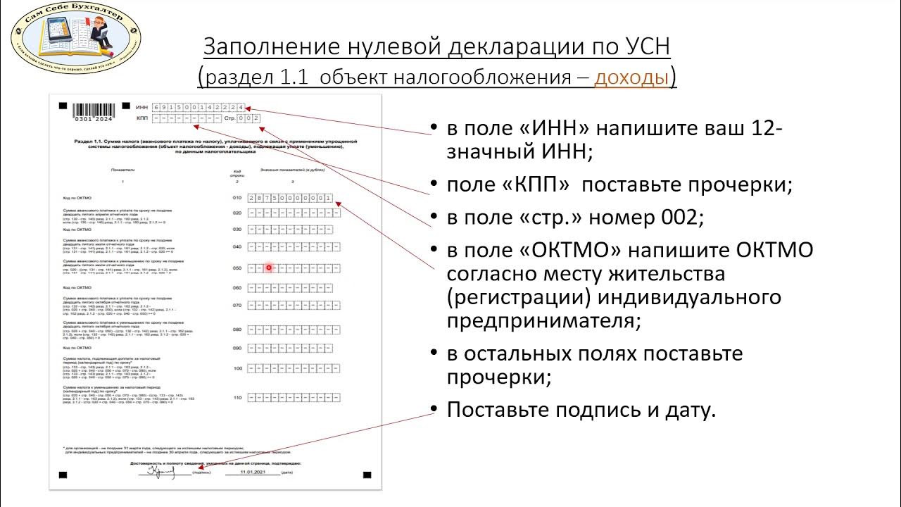 Декларации ип усн 2021