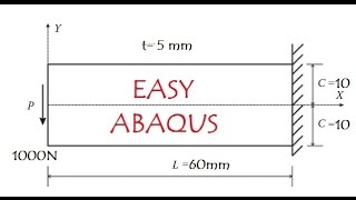 Easy Abaqus #8 - Beam cantilever