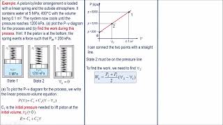 9 Test problem رقم 2
