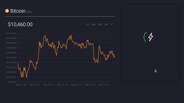 Zap Desktop Buy Bitcoin Over Lightning