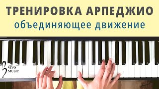 Арпеджио на фортепиано - 4 шага | Упражнение для начинающих пианистов