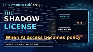 Fable 5 and the Shadow License: AI Access Becomes Policy