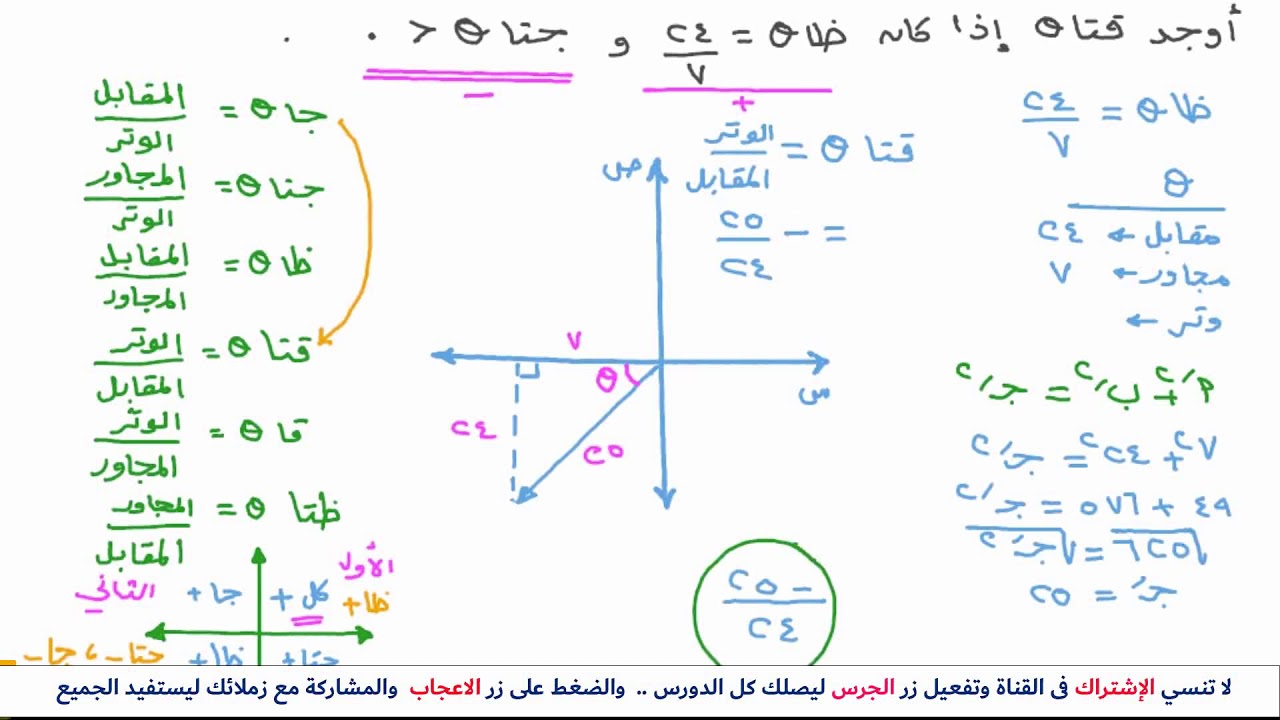 إيجاد قيمة الدوال المثلثية