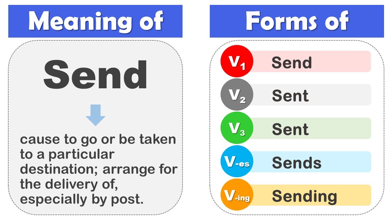 Send Past Tense V1 V2 V3 V4 V5 Form Of Send Past Participle Of Send
