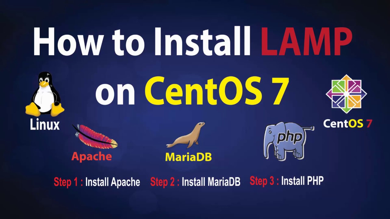 How To Install Lamp On Centos 7 Linux Apache Mariadb Php Youtube 
