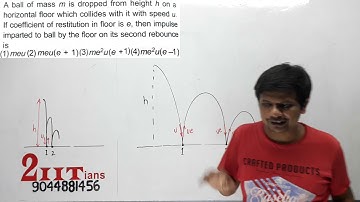 COEFFICIENT OF RESTITUTION A ball of mass m is dropped from height h on a horizontal floor