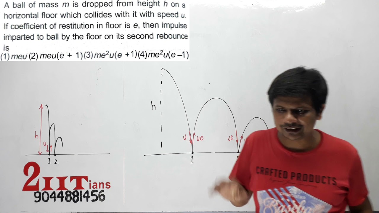 Coefficient of restitution a ball of mass m is dropped from height h on