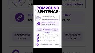 Decode sentences types #simple #compound #complex #sentences #past #present #future #tense #shorts