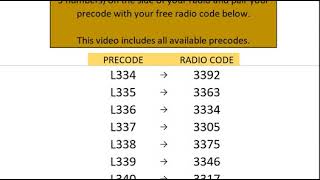 Free Renault Radio Codes Unified - Youtube